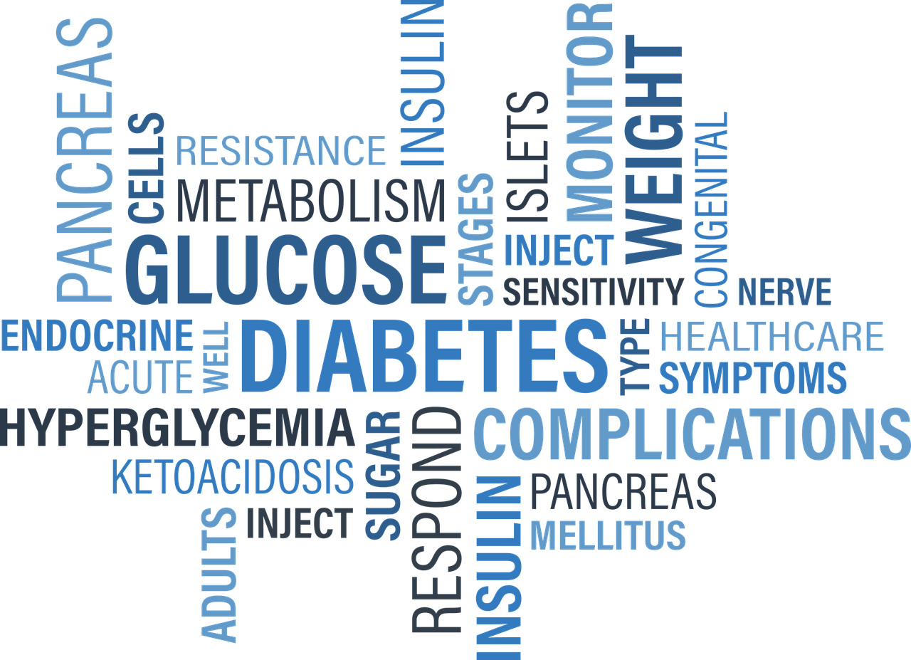 What Does Top Mean In Medical Terms At Scarlet Irish Blog