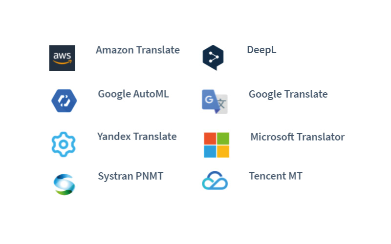  Integrations of Memsource machine translation 